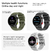 Imagen de Smartwatch con GPS incorporado - Pantalla AMOLED - Ideal aventureros