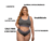 Imagem do Conjunto Top e Calcinha Plus Size Atlética / Conjunto Feminino Em Coton Plus Size Fitness