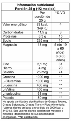 Post Entrenamiento Post Training X 625 G Ultra Tech Recuperación Energía - comprar online