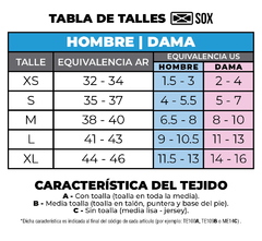 TE90A (Térmicas) en internet