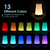 Luminária recarregável LED com controle remoto - 13 cores na internet