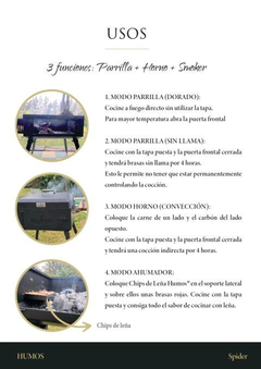 Parrilla Spider