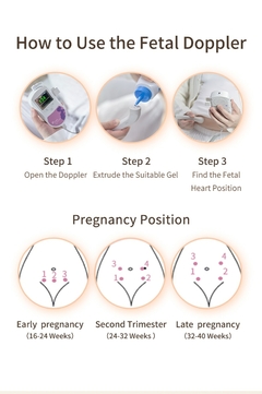 CONTEC-Monitor de ritmo cardíaco Doppler Fetal