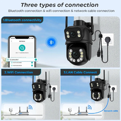 Protección de seguridad camara vigilancia wifi iptCámara IP de doble lente en internet