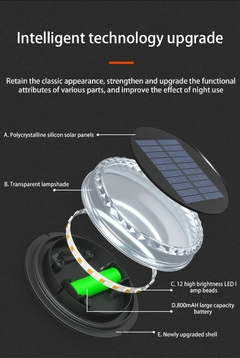 Luz Solar Led para césped, lámpara con enchufe de tierra para patio