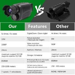 Dispositivo de visión nocturna Monocular, cámara infrarroja HD de 1080P - Camposhop