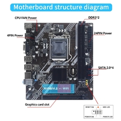 MUCAI-Kit de placa base H61 LGA 1155, Compatible con Intel Core CPU de 2ª y 3ª