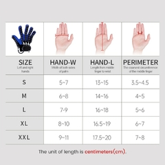 Guante de Robot de rehabilitación