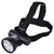 Linterna Minera LED Impermeable - Mi Compra Express