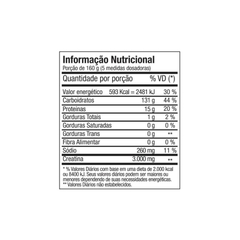 Massa Hipercalórica DeliciousMax - 3kg FTW - comprar online