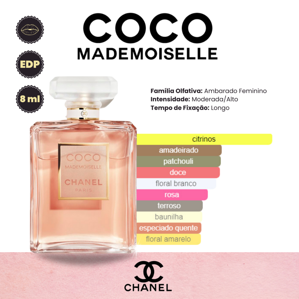 Decant Perfume Feminino Chanel Coco Mademoiselle Eau de Parfum