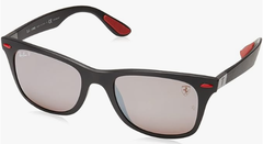 Ray Ban Scuderia Ferrari 8368 "MONACO" Edición Limitada en internet