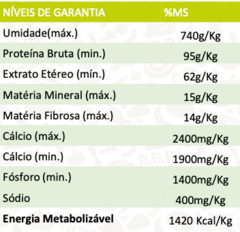 2 unid Papapets Cães Adultos Bistequinha 280g Carne Suína - Caramello Pet