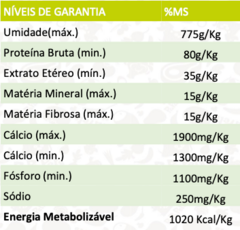 Papapets para Cães Filhotes e Gestantes Franguinho 280g na internet