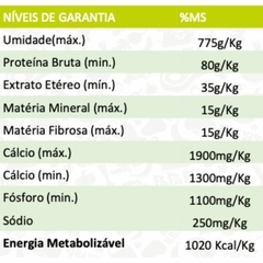 5 Unid Papapets Cães Adultos Galinhada 280g Sabor Frango - Caramello Pet