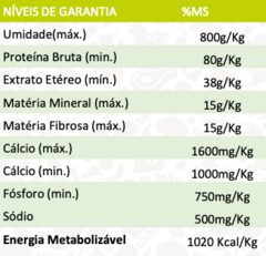 2 unid Papapets para Cães Sênior e com Doenças Renais 280g na internet