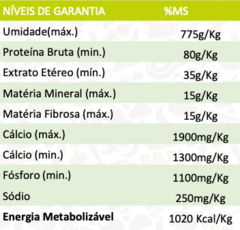 2 unid Papapets Cães Adultos Galinhada 280g Sabor Frango - Caramello Pet