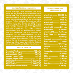 Papapets para Cães Adultos Galinhada 300g Sabor Frango