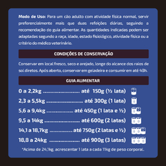 Papapets Hipercalórica Cães em Recuperação 300g Recupera