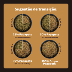 Papapets para Cães com Sensibilidade de Pele 300g Sensive