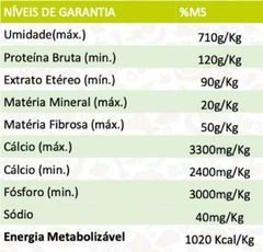 Papapets para Cães com Dermatites Alérgicas 300g Peixinho - Caramello Pet