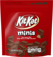 kit kat minis