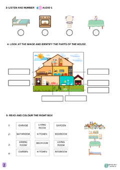 Parts of the house - DIGITAL en internet