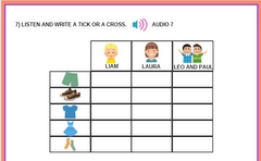 Fundamental English Practice I - DIGITAL - tienda online