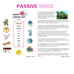 Chewing gum - Passive voice - DIGITAL