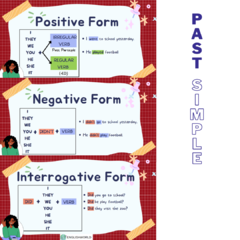 Past simple explanation + activities - DIGITAL - comprar online