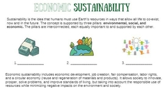 Green economy booklet - Digital en internet