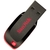 Imagem do Pendrive SanDisk 64GB