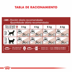 Alimento Fit 32 - 15 Kg - Royal Canin - tienda online