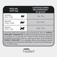 EXCELLENT URINARY CAT POLLO Y ARROZ X 7,5 KGS en internet