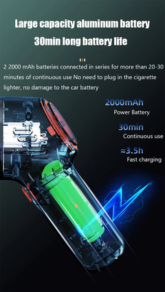Aspirador de pó de carro sem fio portátil.