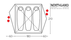 CARPA NORTHLAND BIKE PRO (3 PERSONAS) - comprar online