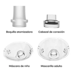 Mini Nebulizador Portátil Niños Adultos Mesh Inhalador Usb - tienda online