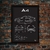 Quadro/Poster Audi A4 2.0 Sedan 2016 | Preto & Branco - loja online