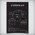 Print/Poster Toyota Corolla 2014 - Interlakes