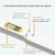 Mini Balança de Cozinha Digital, Balança Eletrônica De Alimentos LCD, 0.1-500g na internet