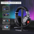 ONIKUMA K19 Fone de ouvidos gamer Headset, Ruído Cancelando, com microfone - LOJA CONECTIC 