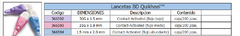 Lanceta activada por contacto 2.0mm x 1.5, BD Vacutainer, caja con 200 en internet