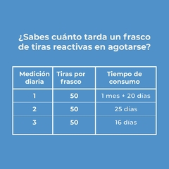 Tiras reactivas code free 50 pzas para glucómetro, Beurer - comprar en línea