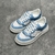 Gucci Chunky GG Monogram Light Blue/White Sneakers: Gucci Chunky shoes with a light blue monogram print and white details, providing an elegant and contemporary look.