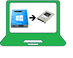 Migrar HDD -> SSD 960 GB PC portátil