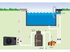 BOMBA DE CALOR Home Inverter 40 WINSTON - Grupo A+