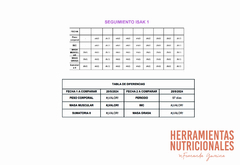 EXCEL SEGUIMIENTO ANTROPOMETRIA ISAK 1 - Herramientas Nutricionales By Fernanda Gomina