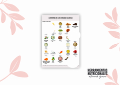 INFOGRAFÍA IMPRESA - ALIMENTOS DE ALTA DENSIDAD CALÓRICA