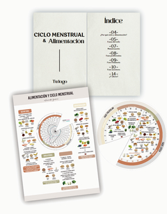 Combo ciclo menstrual y alimentación