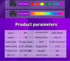 Imagem do Mini RGB LED para Iluminação Criativa